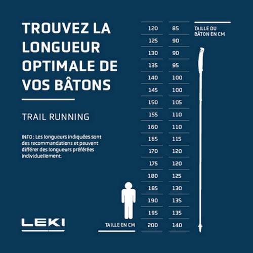 Help choosing the size of Leki Trail-Running poles
